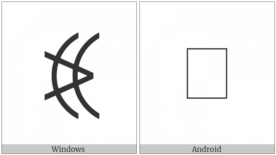 Double Left Arc Greater-Than Bracket on various operating systems