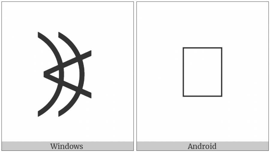 Double Right Arc Less-Than Bracket on various operating systems