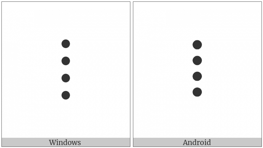 Dotted Fence on various operating systems