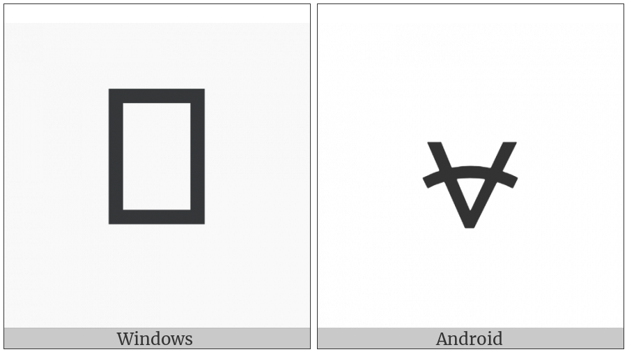 Spherical Angle Opening Up on various operating systems