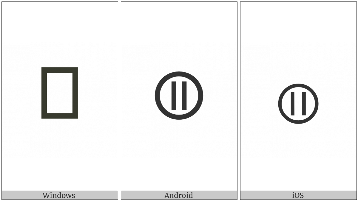 Circled Parallel on various operating systems