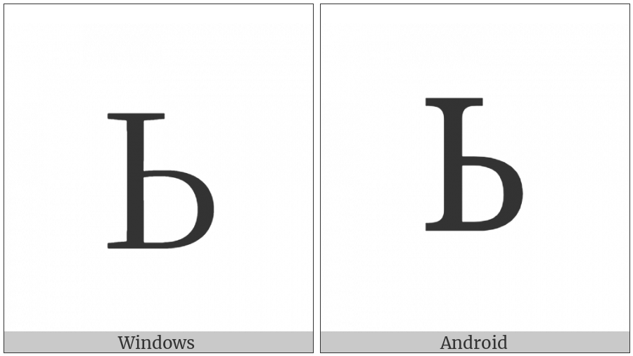 Cyrillic Capital Letter Soft Sign on various operating systems