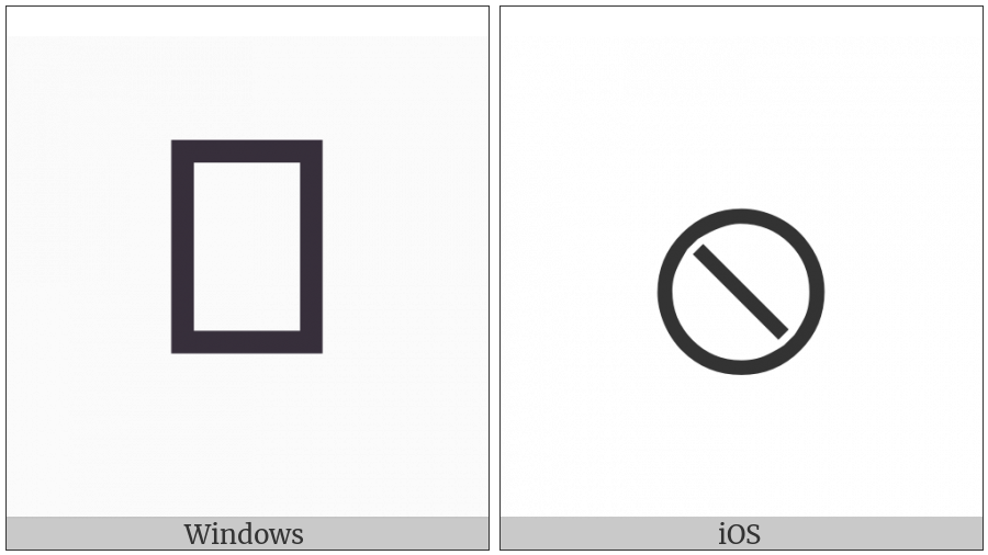 Circled Reverse Solidus on various operating systems