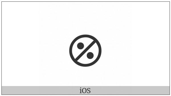 Circled Anticlockwise-Rotated Division Sign on various operating systems