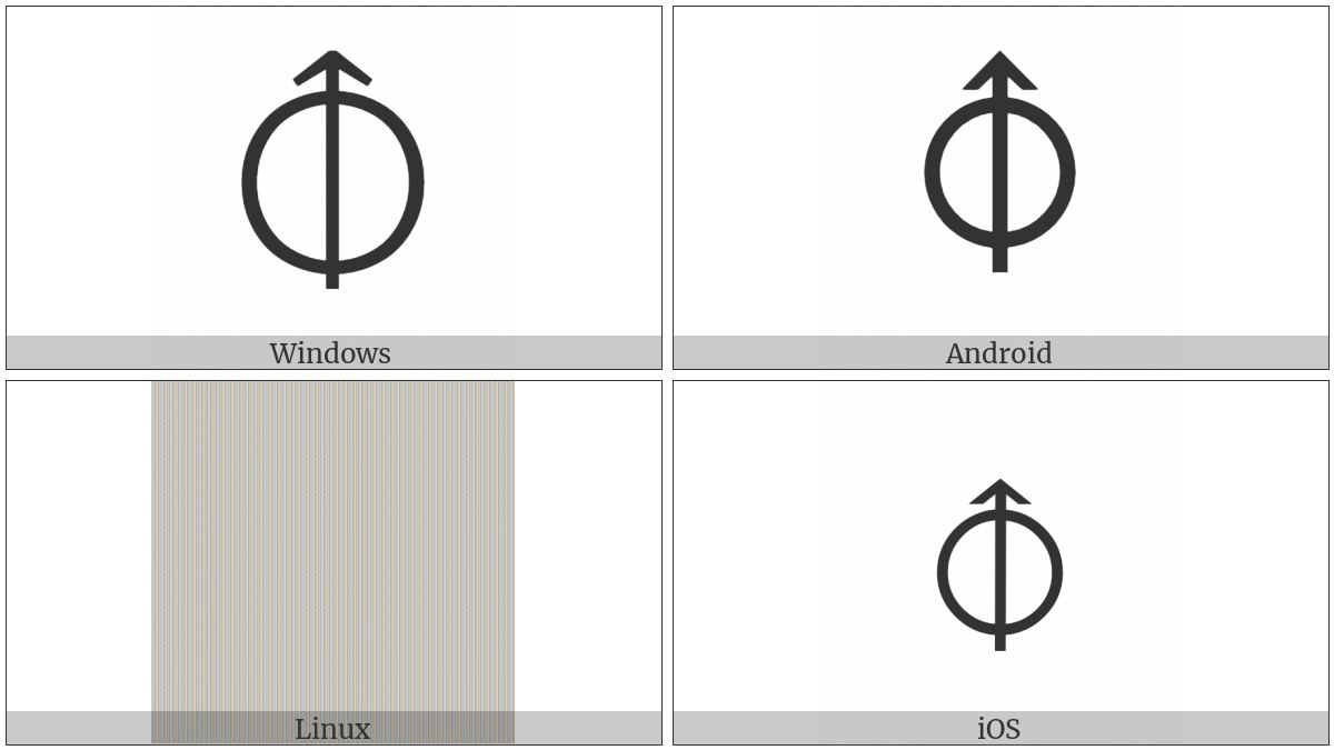 Up Arrow Through Circle on various operating systems