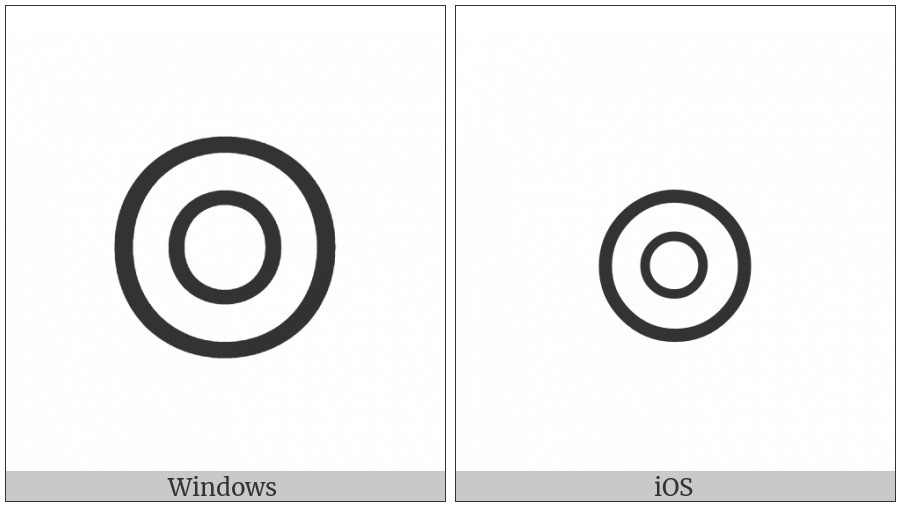 Circled White Bullet on various operating systems