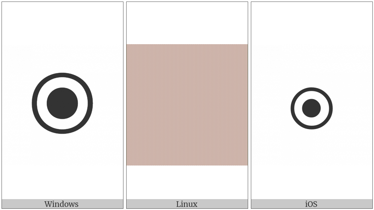 Circled Bullet on various operating systems