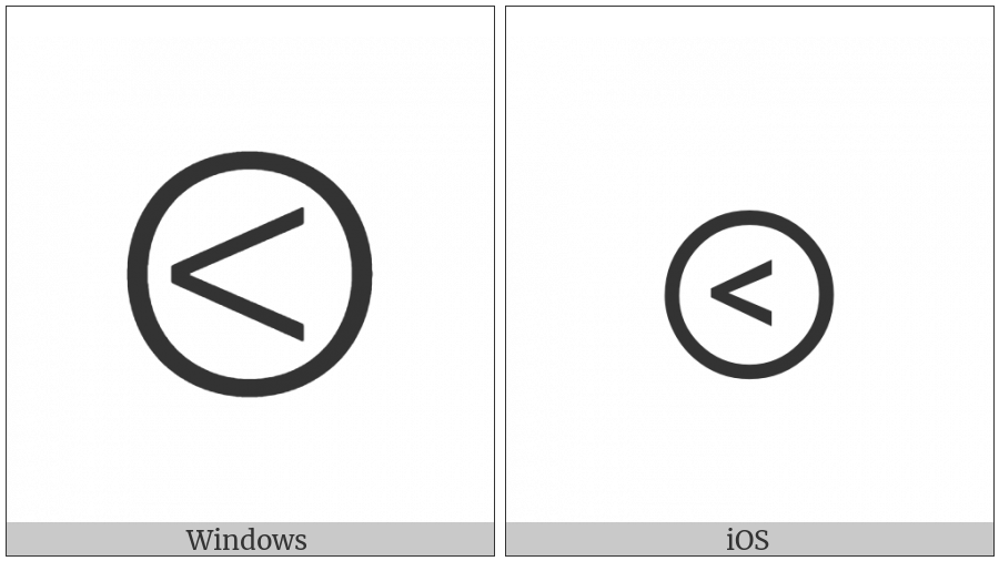 Circled Less-Than on various operating systems