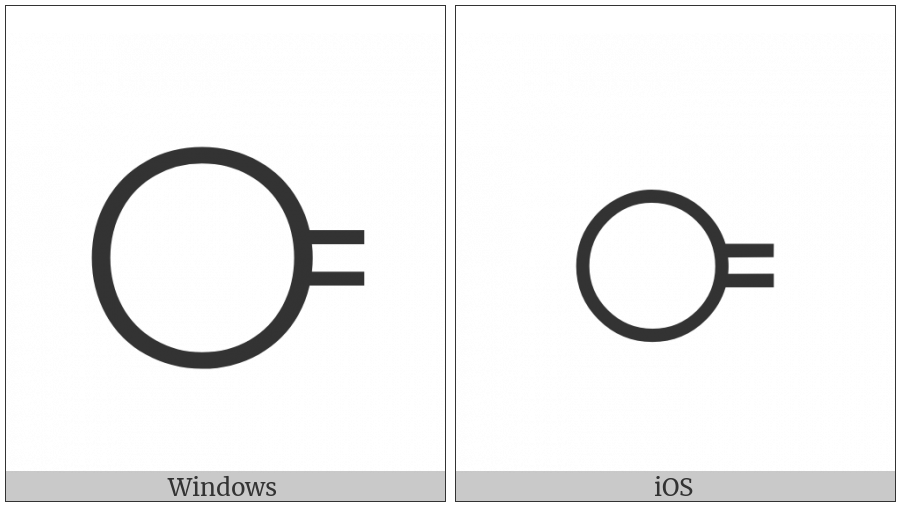 Circle With Two Horizontal Strokes To The Right on various operating systems
