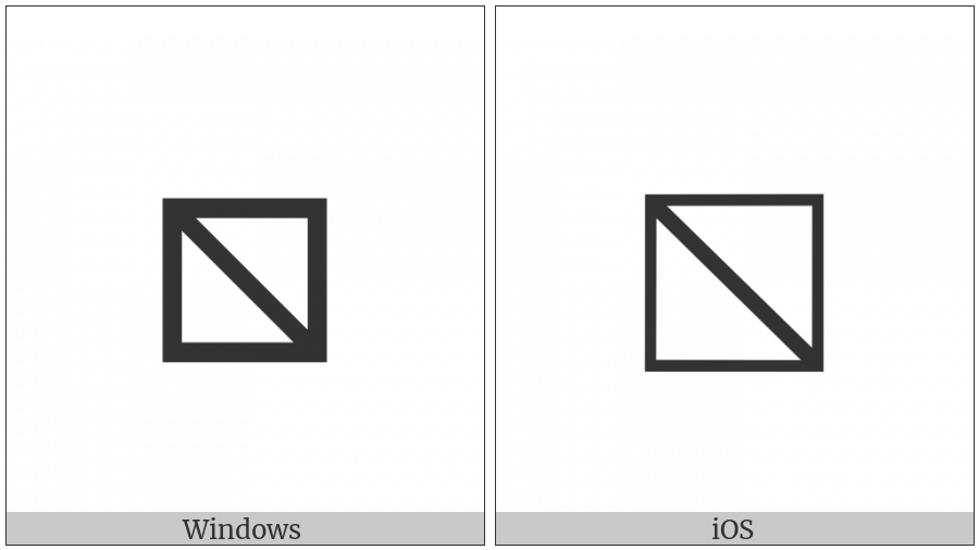 Squared Falling Diagonal Slash on various operating systems