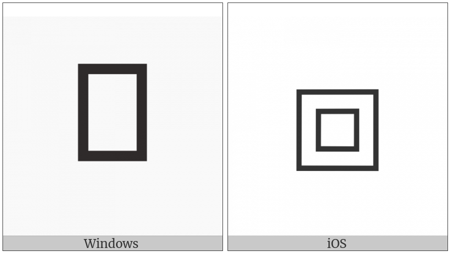 Squared Square on various operating systems