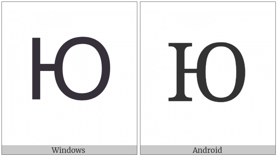 Cyrillic Capital Letter Yu on various operating systems