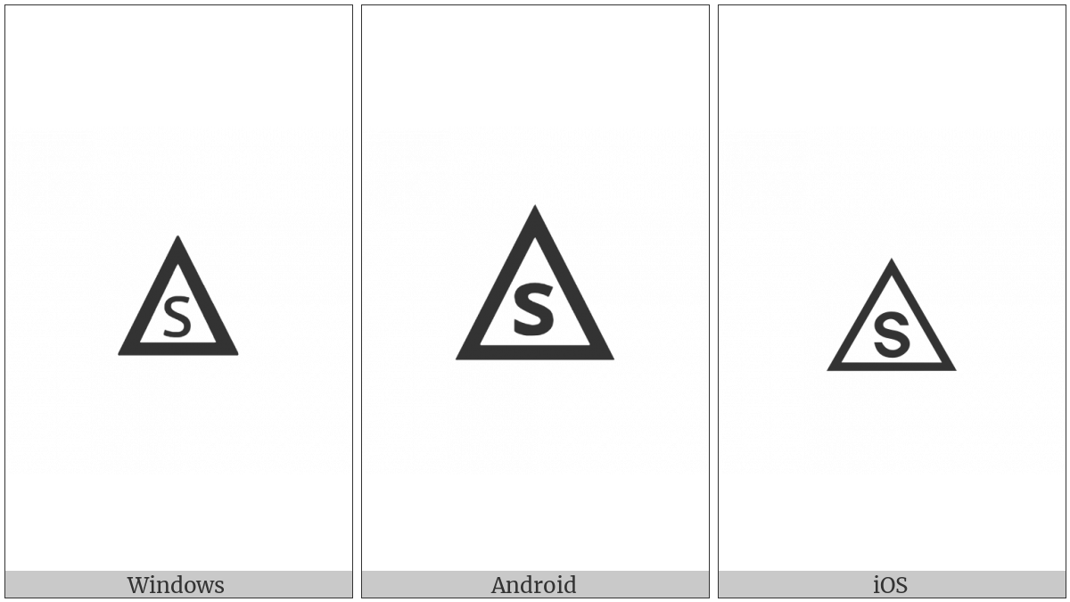 S In Triangle on various operating systems