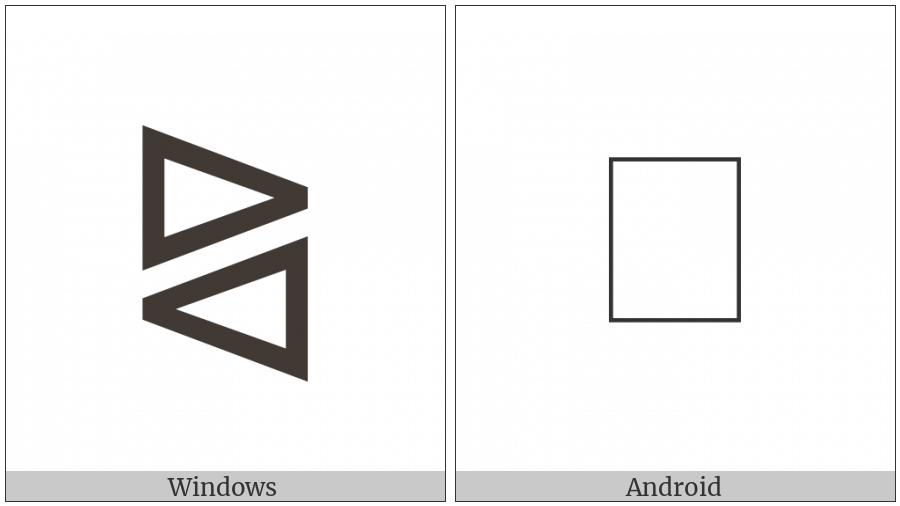 Right Triangle Above Left Triangle on various operating systems