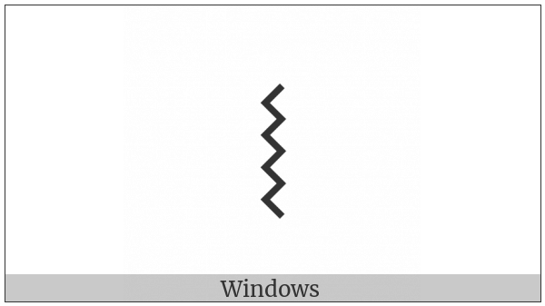 Right Wiggly Fence on various operating systems