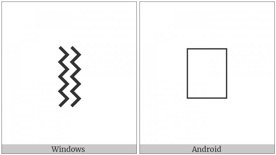 Left Double Wiggly Fence on various operating systems
