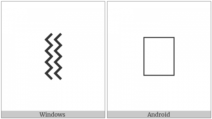 Right Double Wiggly Fence on various operating systems