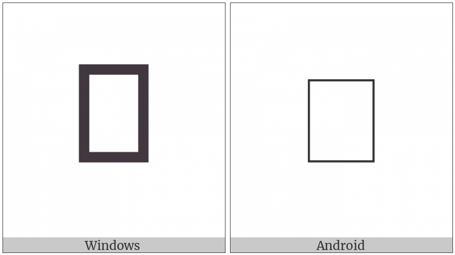 Incomplete Infinity on various operating systems