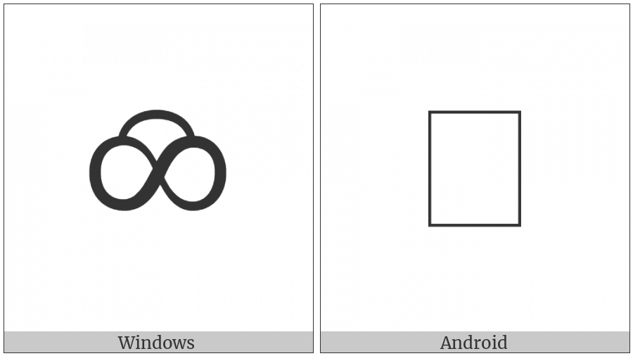 Tie Over Infinity on various operating systems