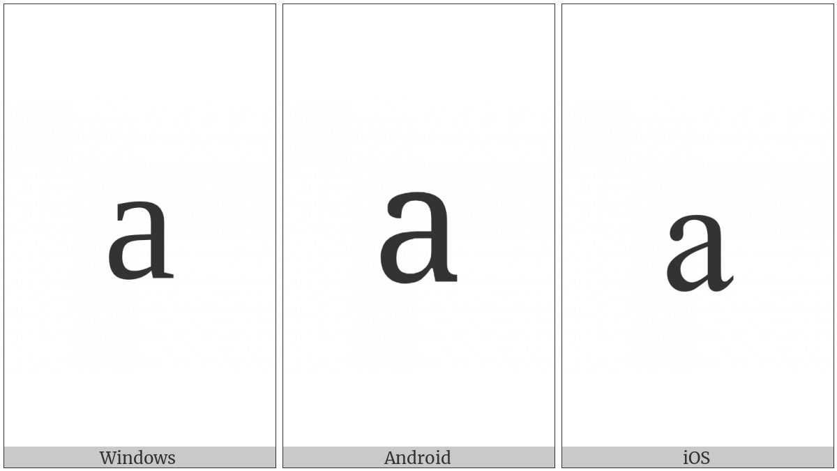 Cyrillic Small Letter A on various operating systems