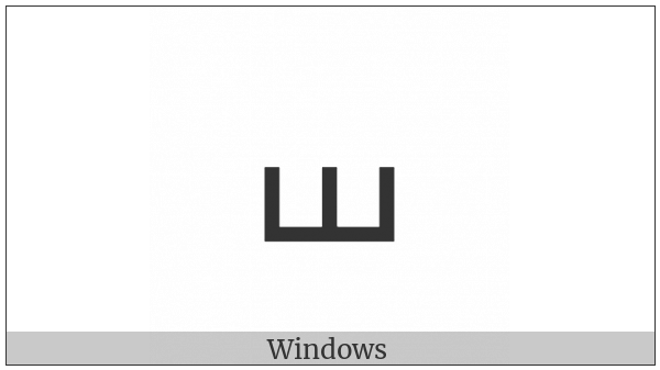 Shuffle Product on various operating systems