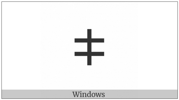 Thermodynamic on various operating systems