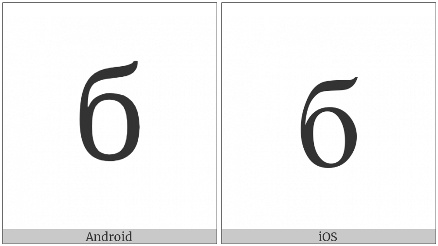 Cyrillic Small Letter Be on various operating systems