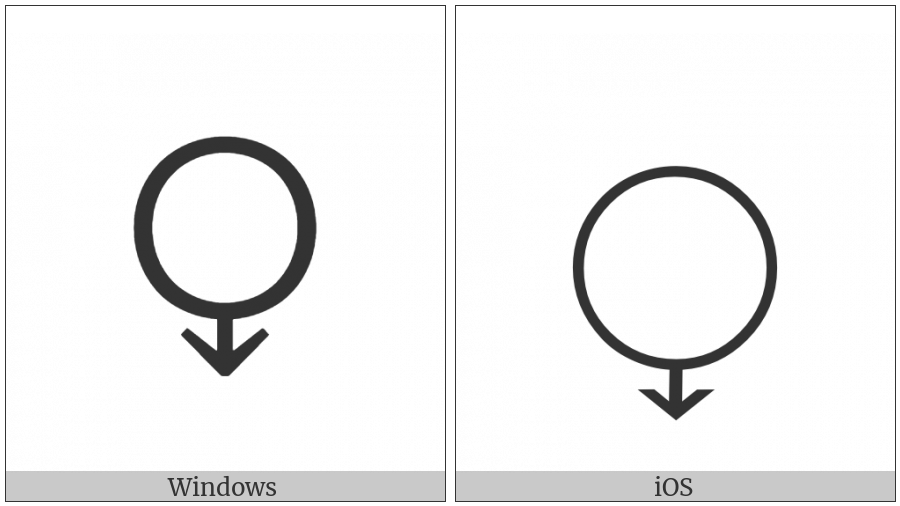 White Circle With Down Arrow on various operating systems