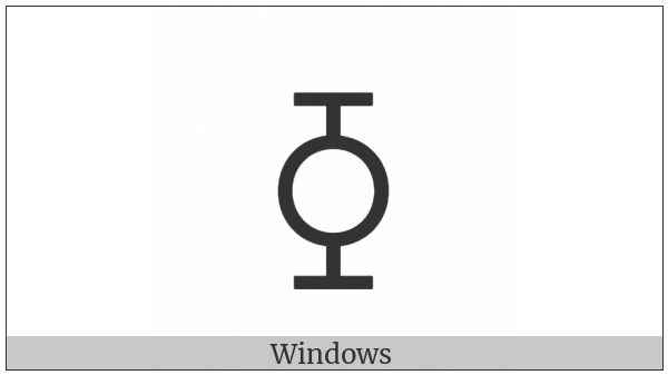 Error-Barred White Circle on various operating systems