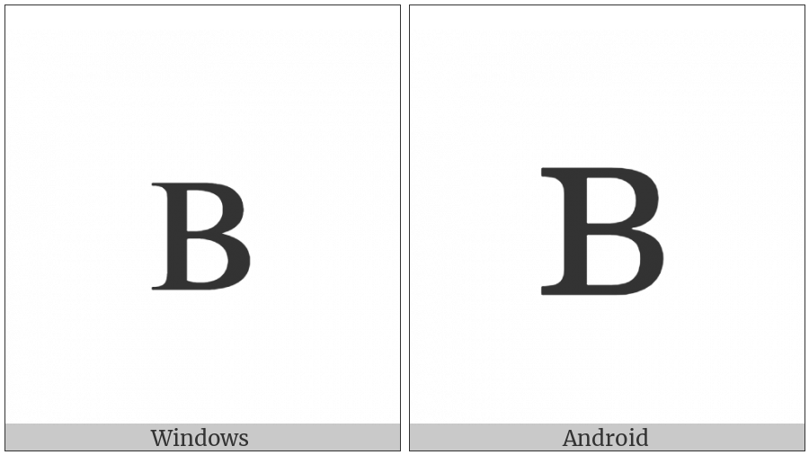 Cyrillic Small Letter Ve on various operating systems