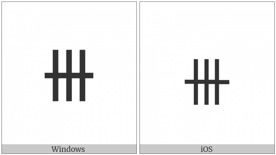 Triple Plus on various operating systems