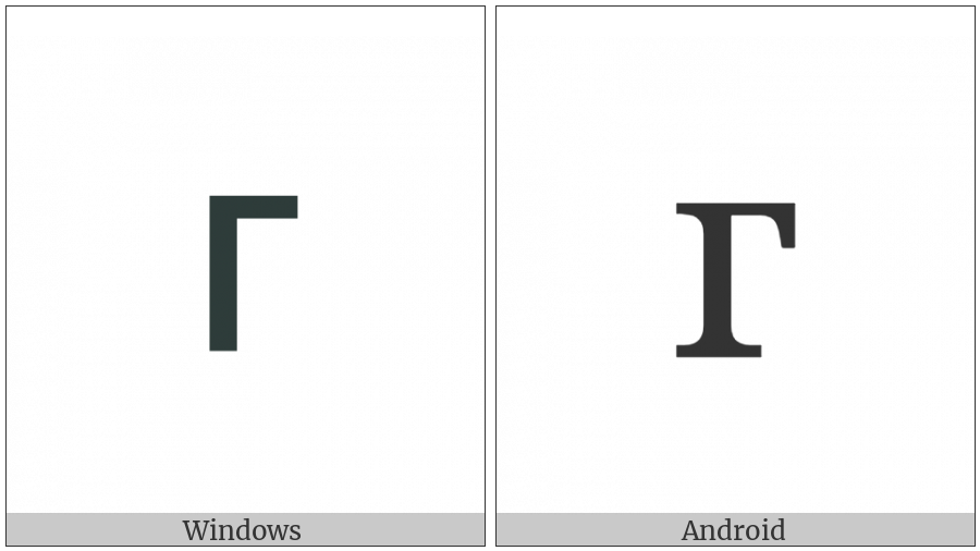 Cyrillic Small Letter Ghe on various operating systems