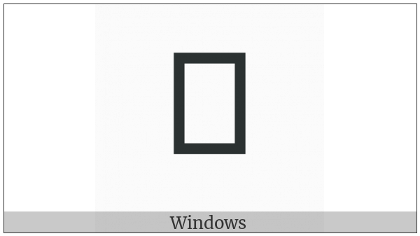 Tiny on various operating systems