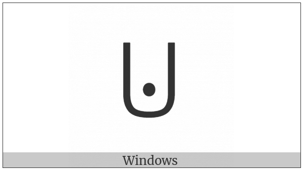 N-Ary Union Operator With Dot on various operating systems