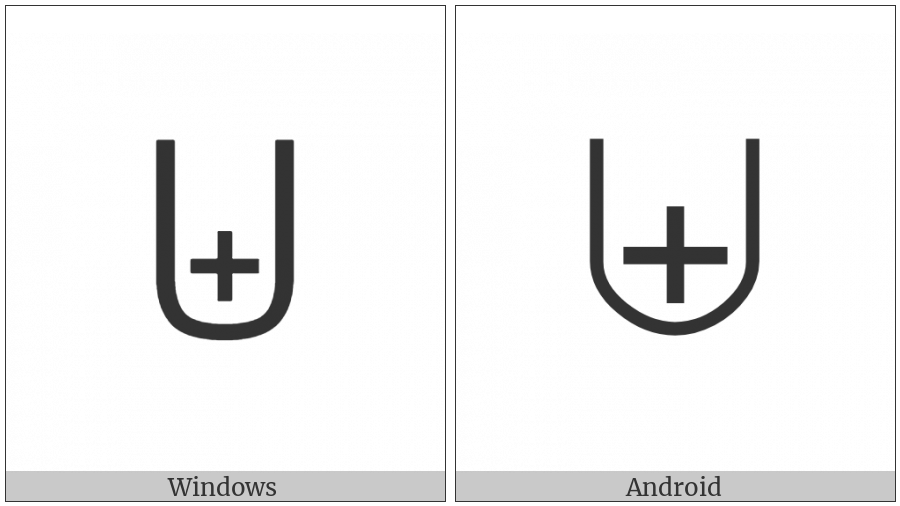 N-Ary Union Operator With Plus on various operating systems