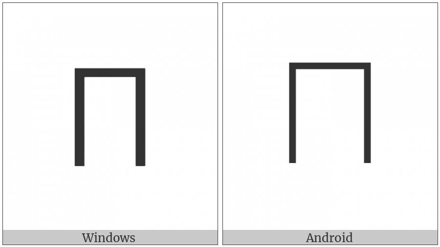 N-Ary Square Intersection Operator on various operating systems