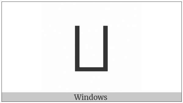 N-Ary Square Union Operator on various operating systems