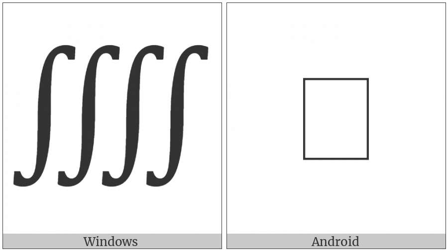 Quadruple Integral Operator on various operating systems