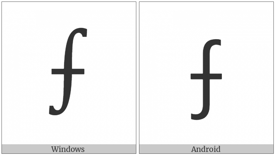 Finite Part Integral on various operating systems
