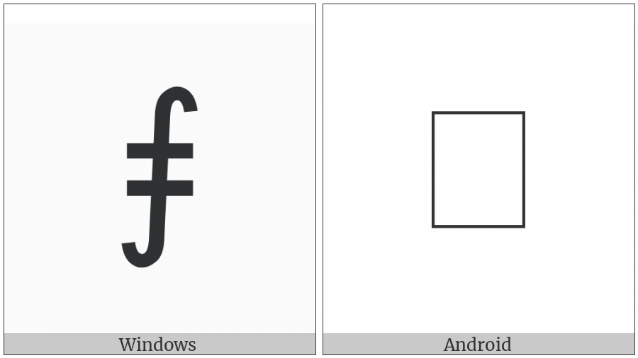 Integral With Double Stroke on various operating systems