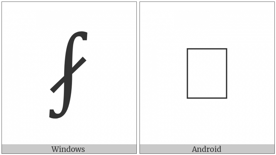 Integral Average With Slash on various operating systems