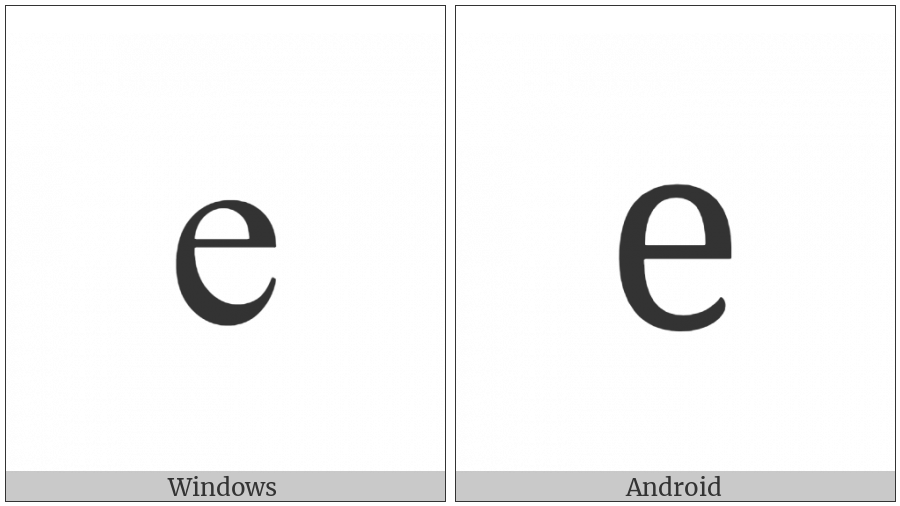Cyrillic Small Letter Ie on various operating systems