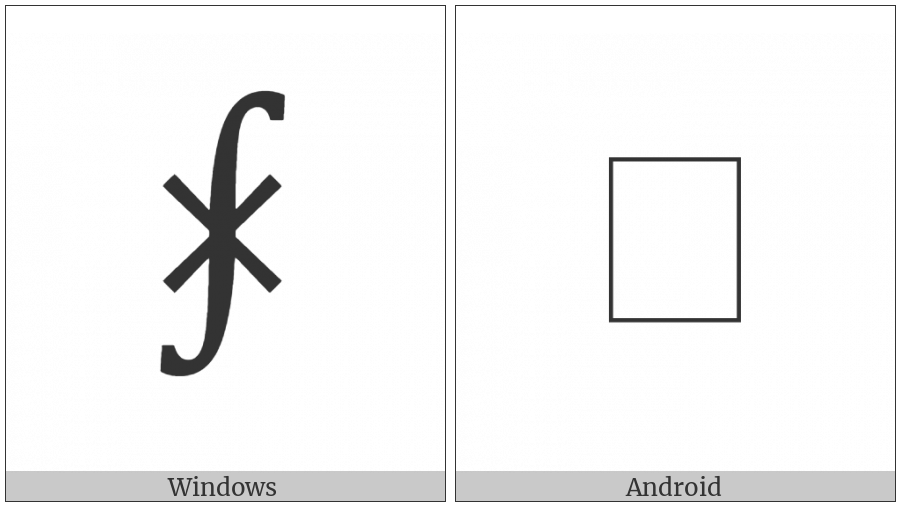 Integral With Times Sign on various operating systems