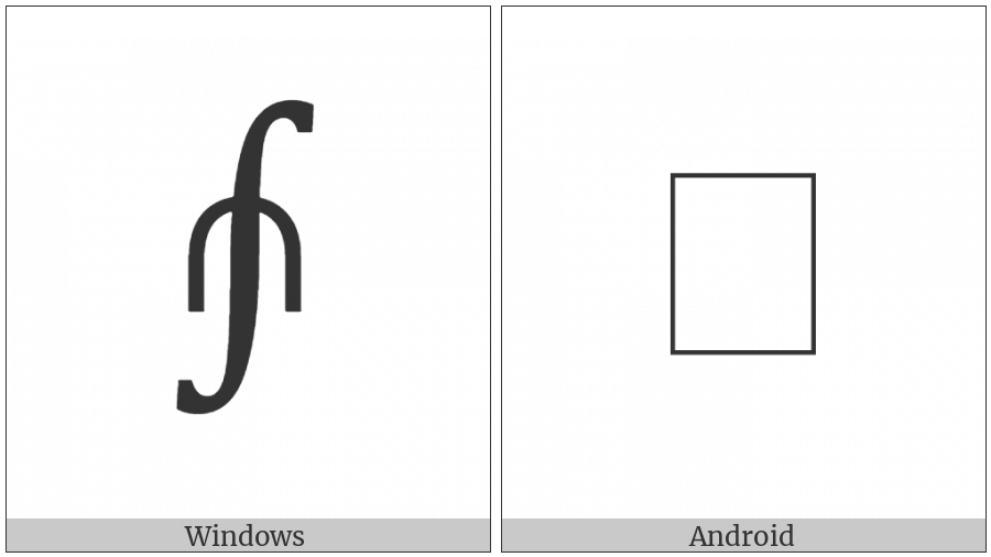 Integral With Intersection on various operating systems