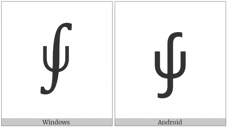 Integral With Union on various operating systems