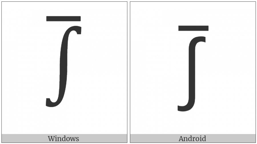 Integral With Overbar on various operating systems
