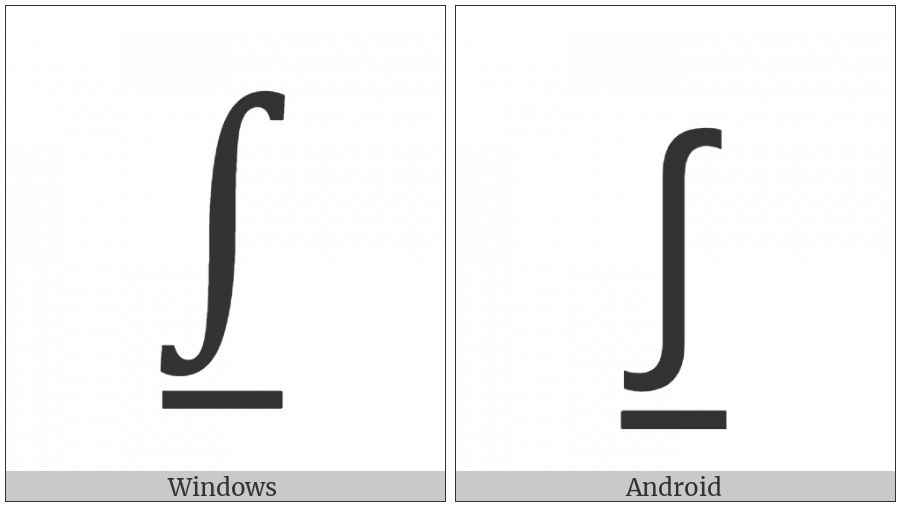Integral With Underbar on various operating systems