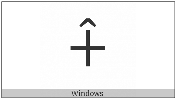 Plus Sign With Circumflex Accent Above on various operating systems