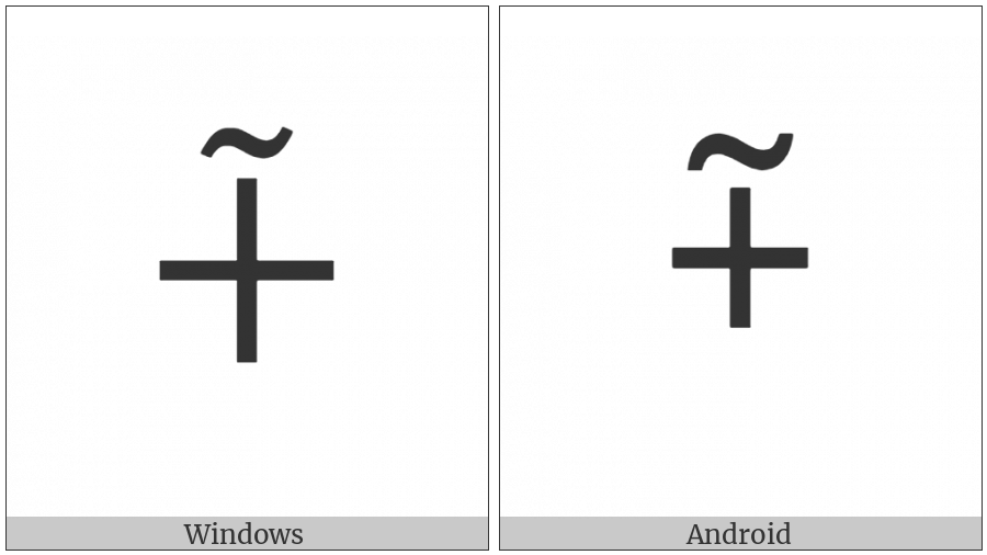Plus Sign With Tilde Above on various operating systems