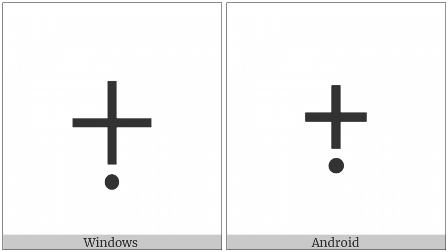 Plus Sign With Dot Below on various operating systems